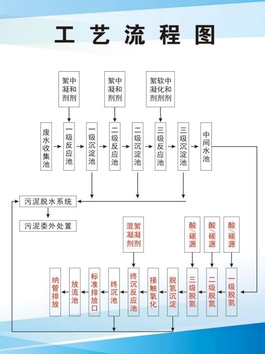 水处2.jpg